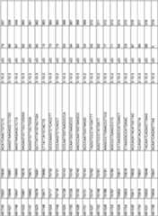 Figure imgf000064_0001