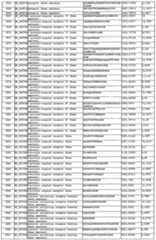 Figure imgf000224_0001