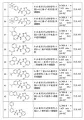 Figure 108121417-A0202-12-0115-447