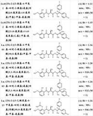 Figure BDA0002547004870000931