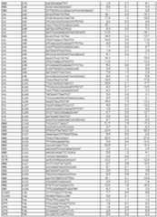 Figure imgf000099_0001