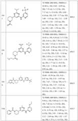 Figure imgf000255_0001