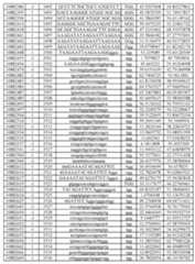 Figure imgf000243_0001
