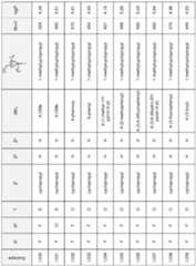 Figure imgf000043_0001