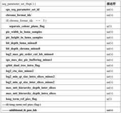 Figure BDA0002943831940000501