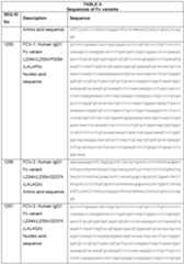 Figure imgf000067_0001