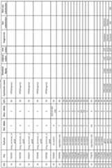 Figure imgf000467_0001