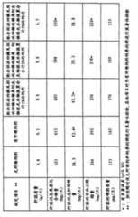 Figure C20048000862600291