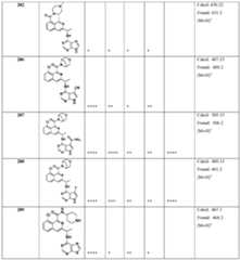 Figure imgf000220_0001