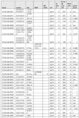 Figure imgf000464_0001