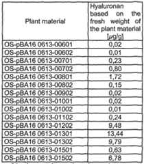 Figure imgf000063_0001