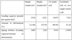 Figure imgf000017_0001