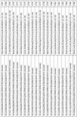 Figure imgf000219_0001