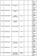 Figure imgf001279_0001