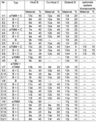 Figure DE102014008722A1_0038