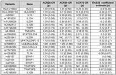 Figure imgf000070_0001