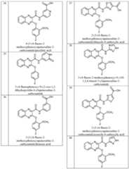 Figure imgf000128_0001