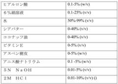 Figure 0007290912000046