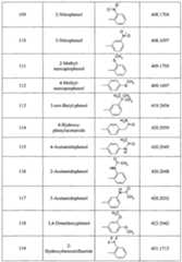 Figure imgf000160_0001