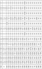 Figure imgf000450_0001