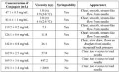 Figure imgf000062_0001