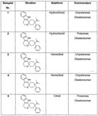 Figure imgf000067_0001