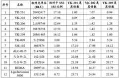 Figure 177093DEST_PATH_IMAGE078