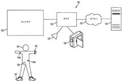 Figure P1020167029014