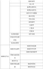 Figure BDA0002334828640000141