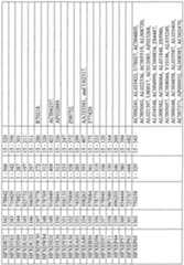 Figure imgf000854_0001