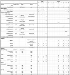 Figure imgf000304_0001
