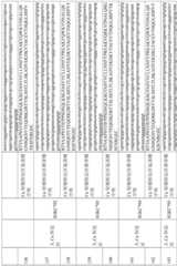 Figure BDA0003491947490002051