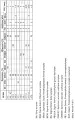 Figure imgf000045_0001