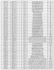Figure imgf000557_0001