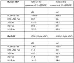 Figure imgf000112_0001