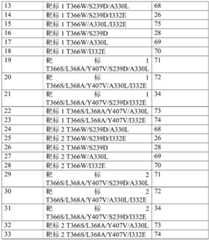 Figure BDA0003551100270000731