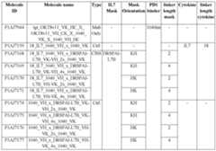Figure imgf000216_0001