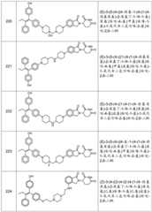 Figure BDA0003078379720000861