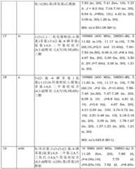 Figure BDA0001559904330000731