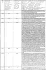 Figure imgf000442_0001