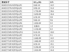 Figure BDA0002889616220004181