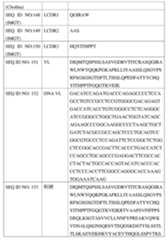 Figure TW201802121AD00050