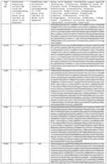 Figure imgf000310_0001