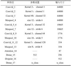 Figure BDA0003250601470000071