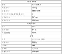 Figure 112018080306921-pct00006