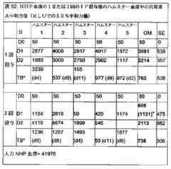 Figure 0007097478000067