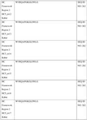 Figure imgf000189_0001