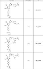 Figure imgf000033_0001