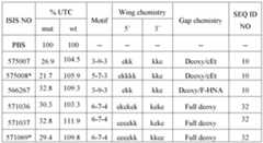 Figure imgf000278_0001