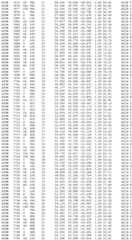 Figure BDA0002785795260004251